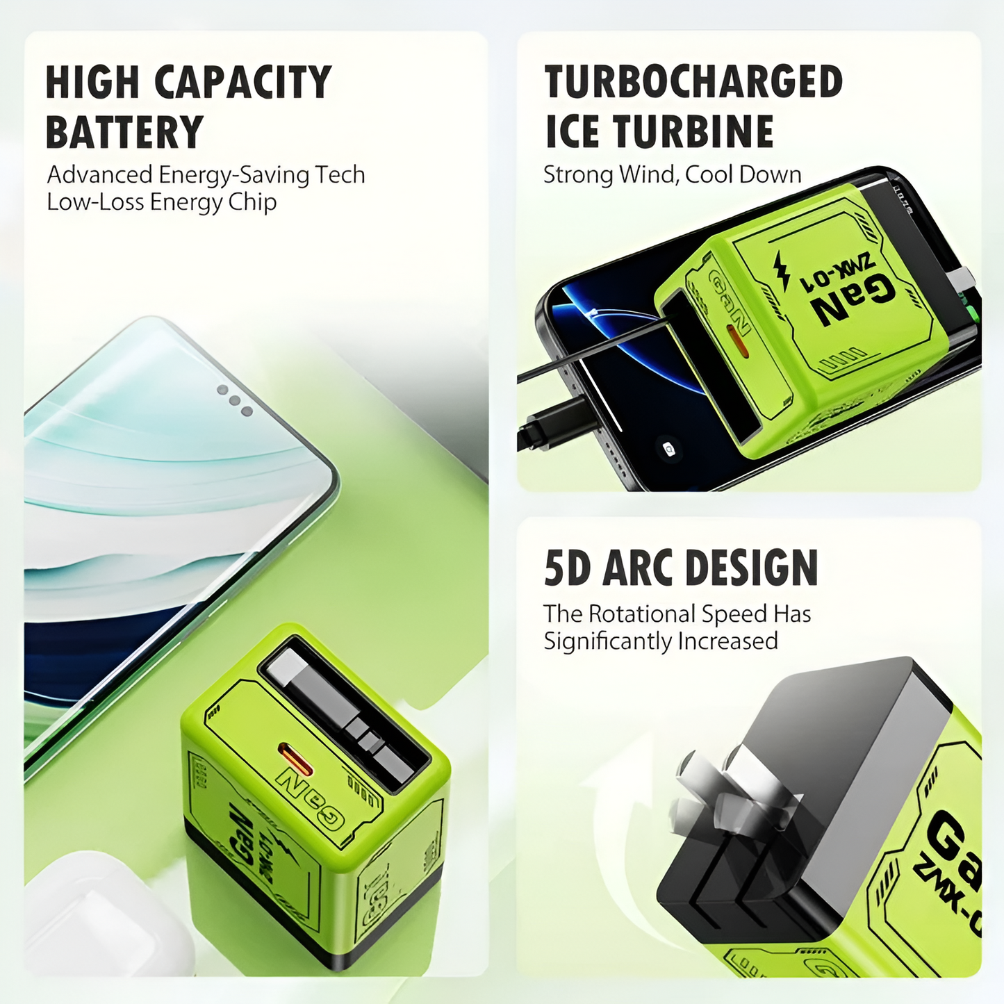 2-in-1 GaN 120w Fast Charger