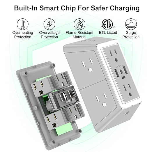 Power Outlet Extender , Outlets with 2 USB Ports & Night Light, 3-Sided Multi Plug Wall Outlet with Spaced Outlets