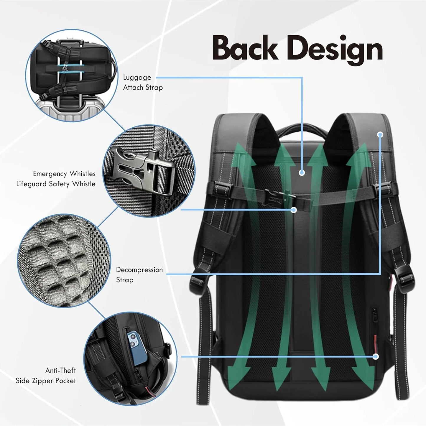 SmartFlex WorkPlay Pro Backpack