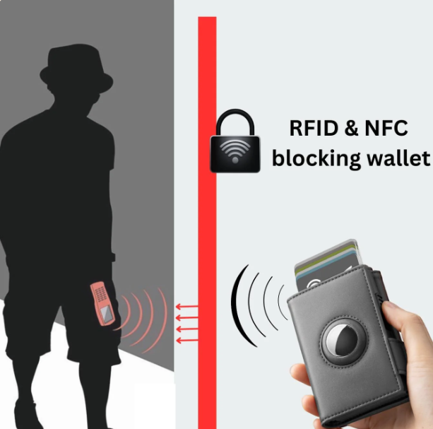 Leather Wallet with airtag Holder for Men Women | RFID Protection | Air tag Slot + Cash + Card Storage | Magnetic Closure