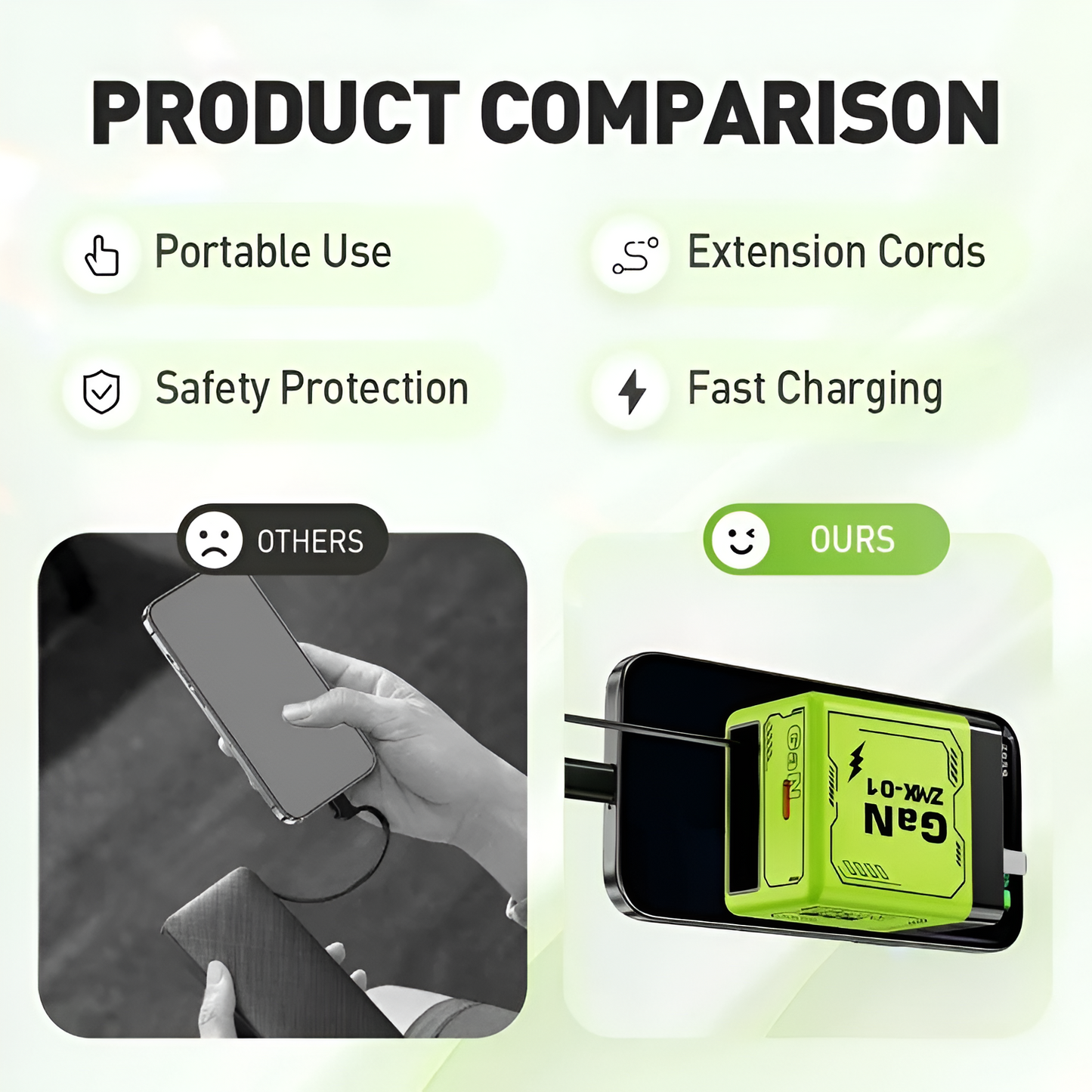 2-in-1 GaN 120w Fast Charger